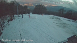 Vrchol Bouřňák, pohled na jih