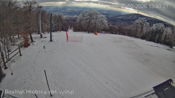 Sport Centrum Bouřňák