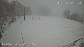 Sport Centrum Bouřňák