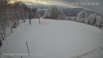 Sport Centrum Bouřňák