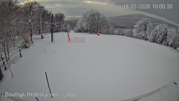 Sport Centrum Bouřňák