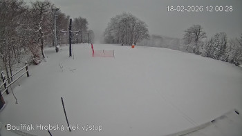 Sport Centrum Bouřňák