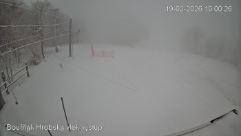 Sport Centrum Bouřňák