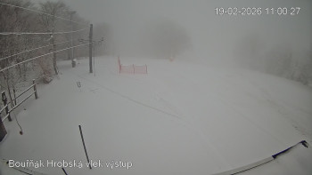 Sport Centrum Bouřňák