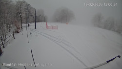 Vrchol Bouřňák, pohled na jih