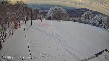 Sport Centrum Bouřňák