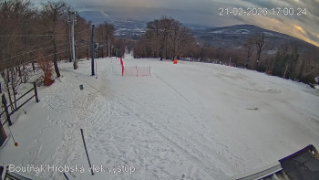 Sport Centrum Bouřňák