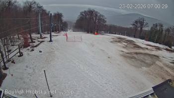 Sport Centrum Bouřňák