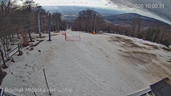 Sport Centrum Bouřňák