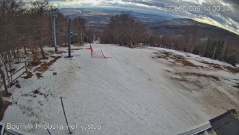 Sport Centrum Bouřňák