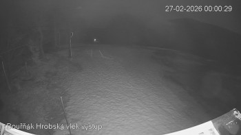 Sport Centrum Bouřňák