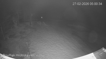 Sport Centrum Bouřňák