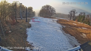 Sport Centrum Bouřňák