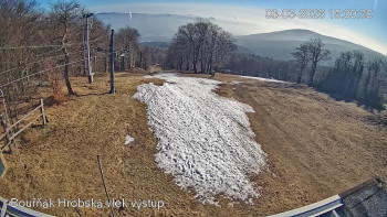 Sport Centrum Bouřňák