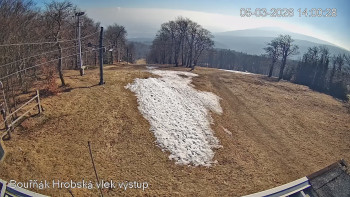 Sport Centrum Bouřňák