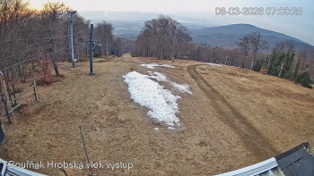 Sport Centrum Bouřňák