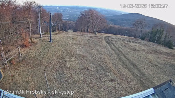 Sport Centrum Bouřňák