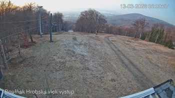 Sport Centrum Bouřňák