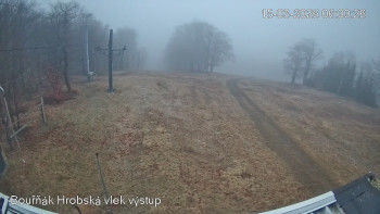 Sport Centrum Bouřňák