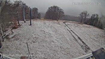 Sport Centrum Bouřňák