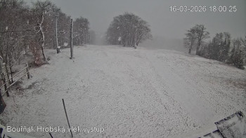 Sport Centrum Bouřňák