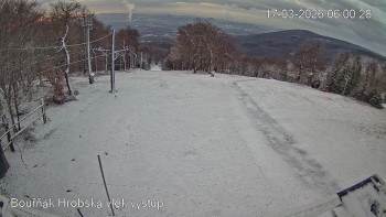 Sport Centrum Bouřňák