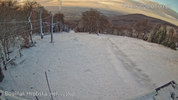 Sport Centrum Bouřňák