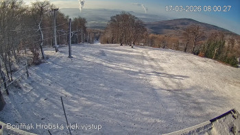 Sport Centrum Bouřňák