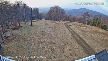 Sport Centrum Bouřňák