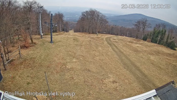 Sport Centrum Bouřňák