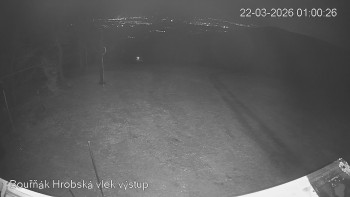 Sport Centrum Bouřňák