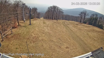 Sport Centrum Bouřňák