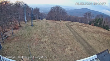 Sport Centrum Bouřňák