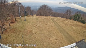 Sport Centrum Bouřňák