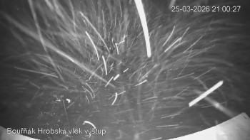 Sport Centrum Bouřňák