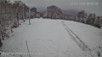 Sport Centrum Bouřňák