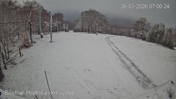 Sport Centrum Bouřňák