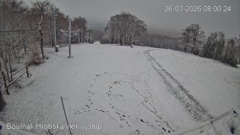 Sport Centrum Bouřňák