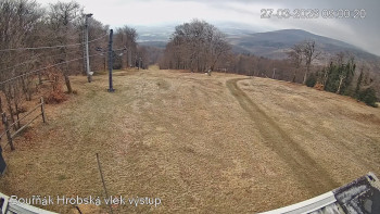 Sport Centrum Bouřňák