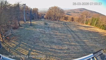 Sport Centrum Bouřňák