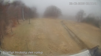 Sport Centrum Bouřňák