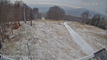 Sport Centrum Bouřňák