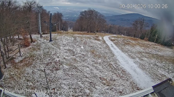 Sport Centrum Bouřňák