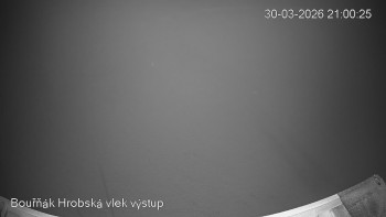 Sport Centrum Bouřňák