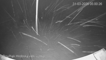 Sport Centrum Bouřňák