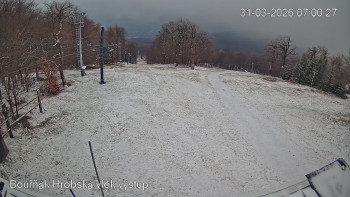 Sport Centrum Bouřňák