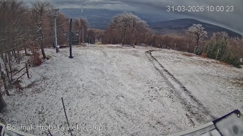 Sport Centrum Bouřňák