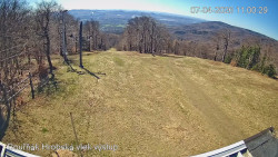 Vrchol Bouřňák, pohled na jih