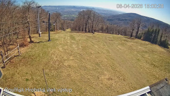 Sport Centrum Bouřňák