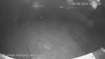 Sport Centrum Bouřňák